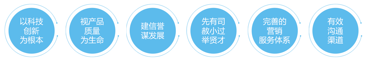中邦康